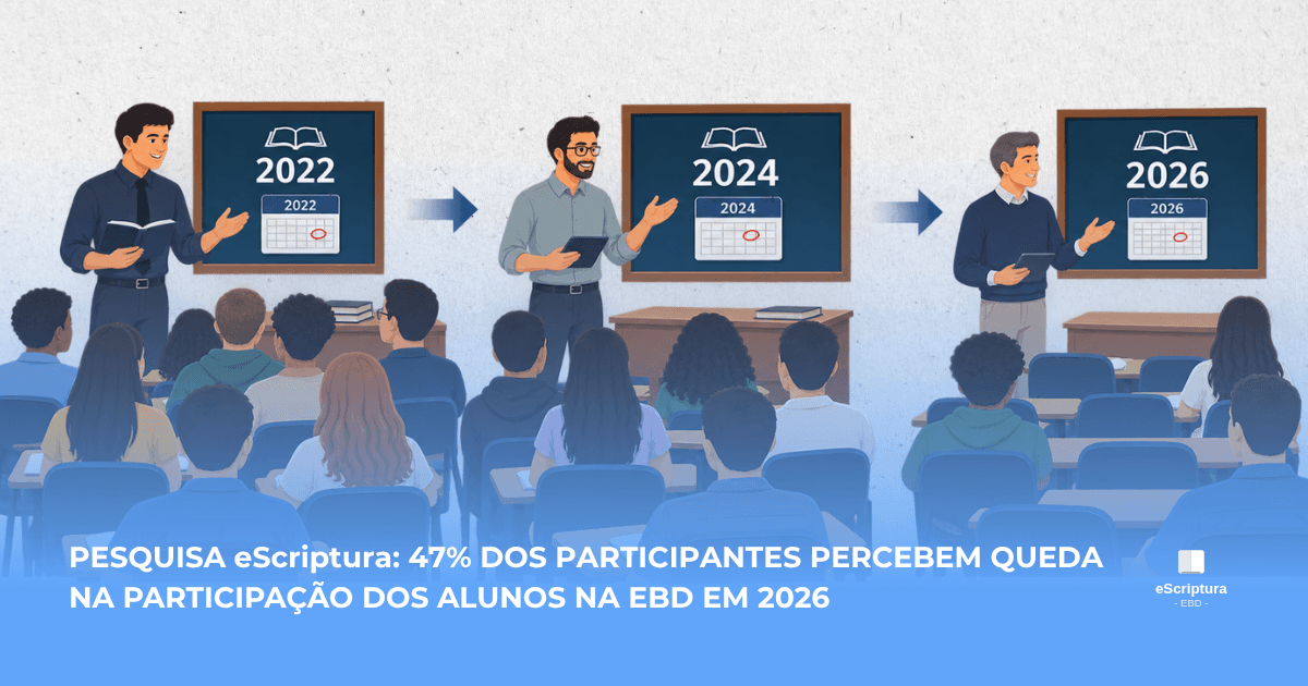 47% relatam queda na frequência da EBD, aponta pesquisa do eScriptura
